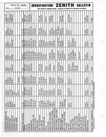 Zenith Carb Specifications 223.jpg